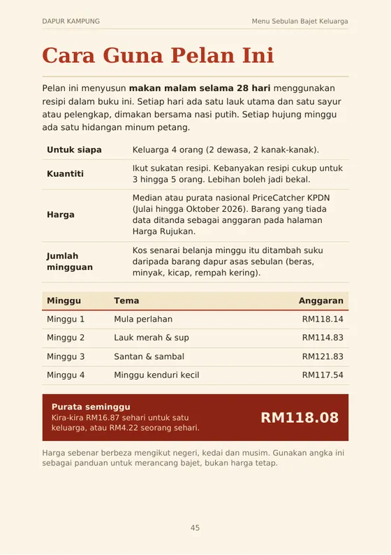 Halaman cara guna pelan menu